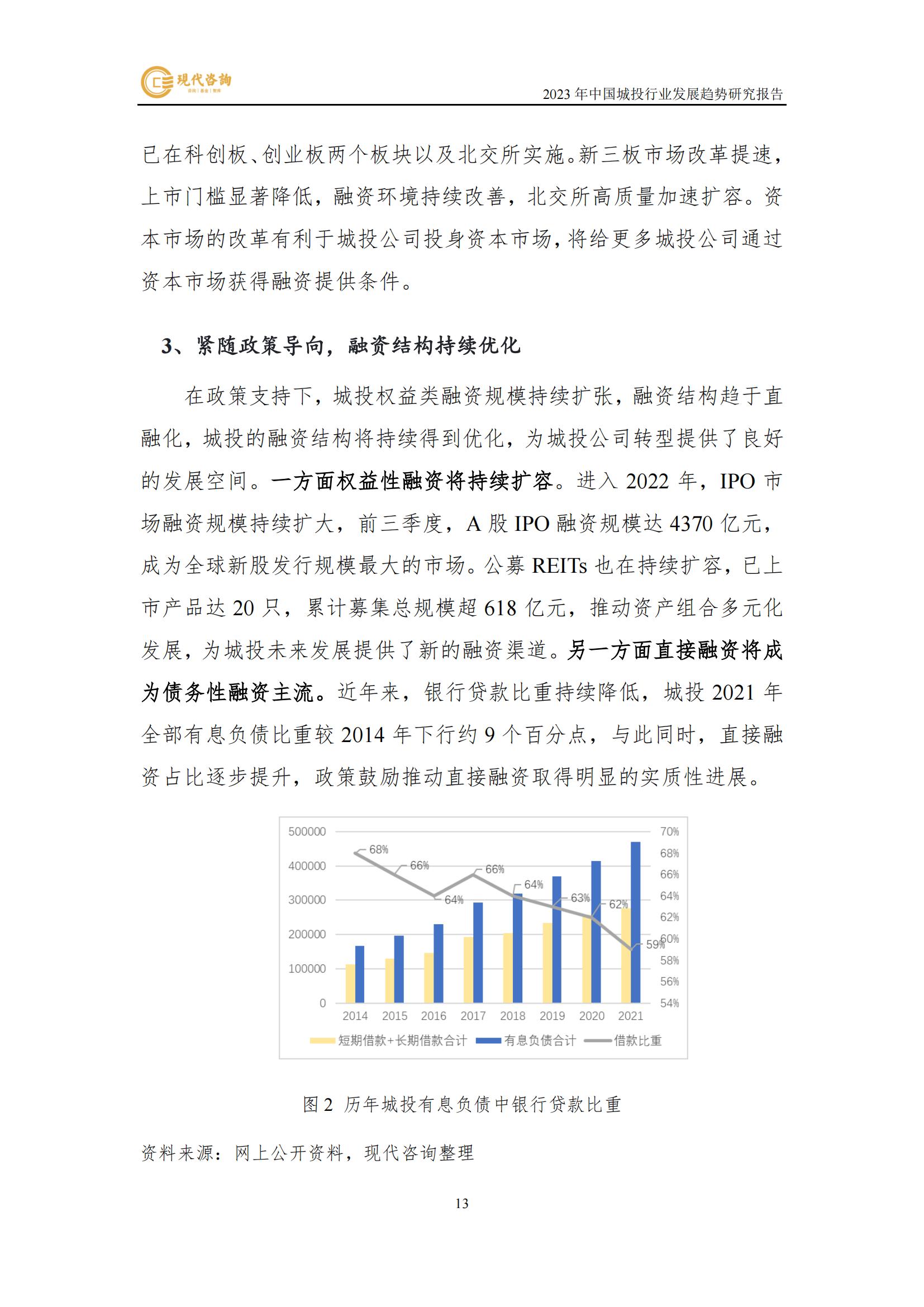 中国城投行业发展趋势研究报告（2023）(2)_19.jpg